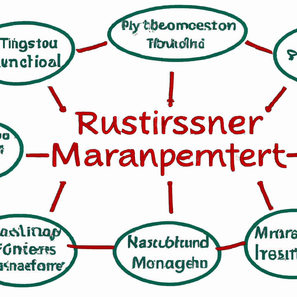 Responsibilities of⁢ a Trust Manager